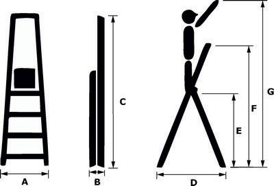ALDOTRADE Schodíky jednostranné hliníkové Al 3 - Názov varianty: 150 kg