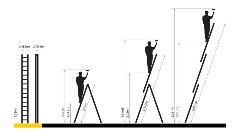 ALDOTRADE Rebrík trojdielný hliníkový PROFI 3x8