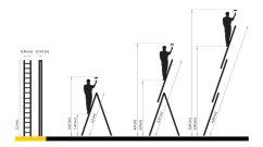 ALDOTRADE Rebrík trojdielný hliníkový PROFI 3x8