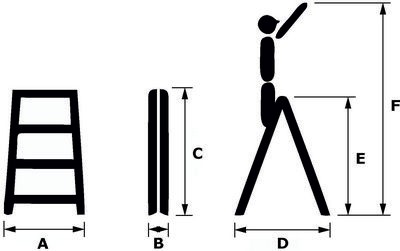 ALDOTRADE Schodíky obojstranné Al 2x3 - Názov varianty: 125 kg