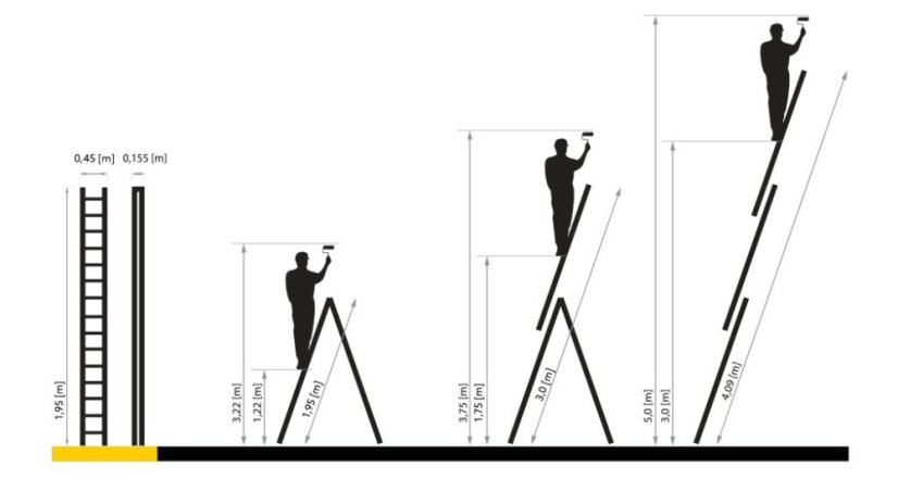 ALDOTRADE Rebrík trojdielný hliníkový PROFI 3x7