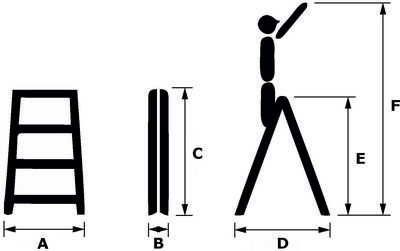 ALDOTRADE Schodíky obojstranné Al 2x6 - Názov varianty: 150 kg